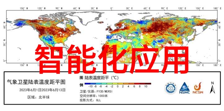 探索微型智能未来可穿戴设备发展趋势与技术前瞻